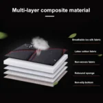 kf-Sdfc03f118bc2485d8a8e21bf73da6890f