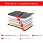 kf-Se20aa209b0524bda9d999893eed209baF